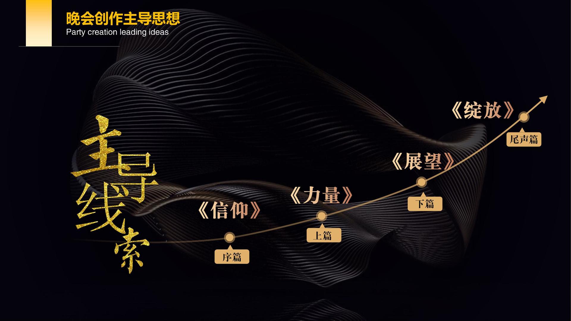 身体实验项目《触碰》